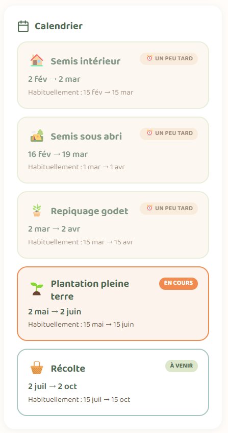 Calendrier de la tomate avec dates ajustées